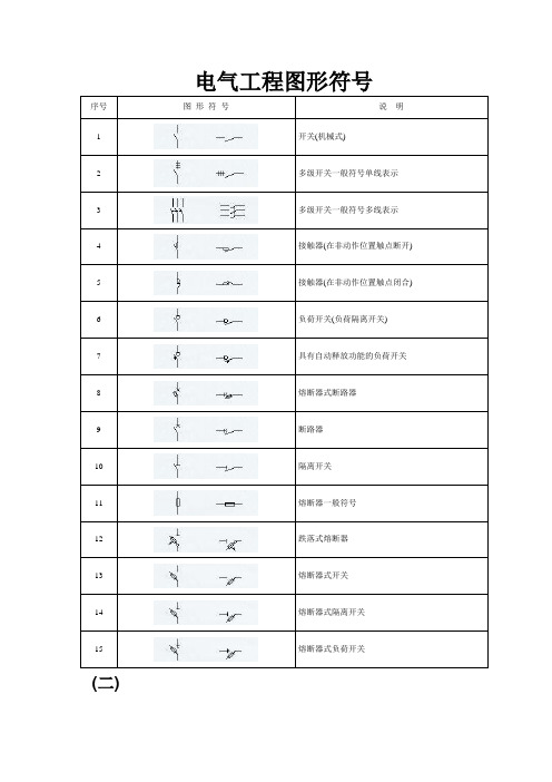 电气原理图符号