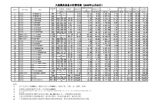 注塑机设备小时费用