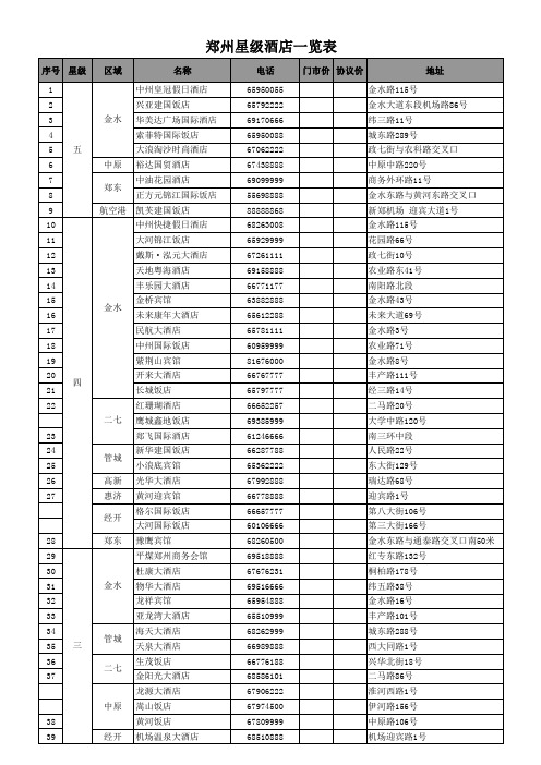 郑州星级酒店一览表