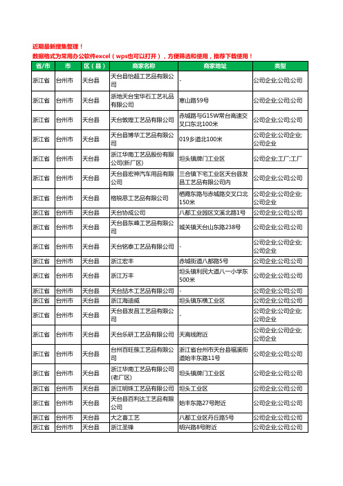 2020新版浙江省台州市天台县工艺礼品有限公司工商企业公司商家名录名单黄页联系方式大全22家