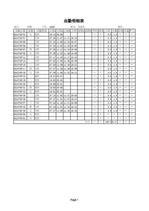 印刷白班日报表_按个人