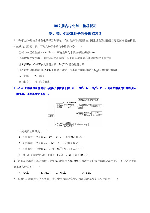 【整合】化学【优选资源】2017届高考化学二轮总复习钠、镁、铝及其化合物专题练习2