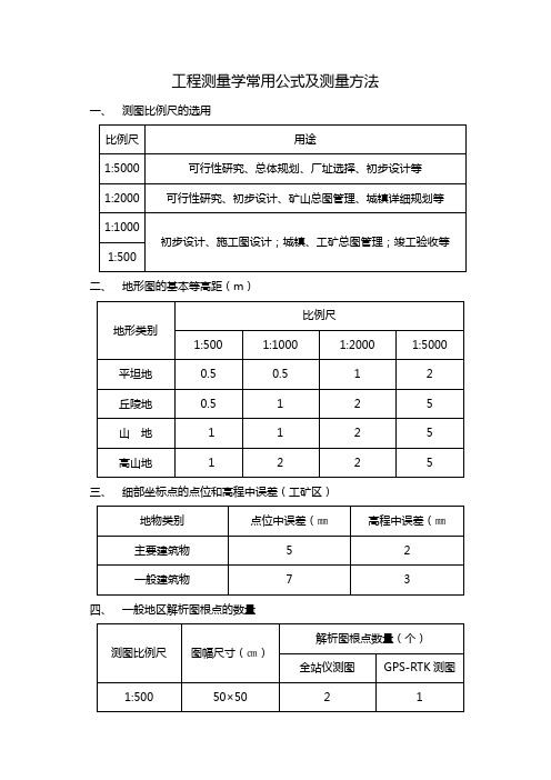 工程测量放线常用公式