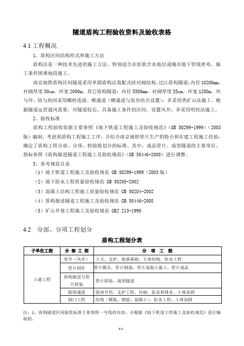 隧道盾构工程验收资料及验收表格