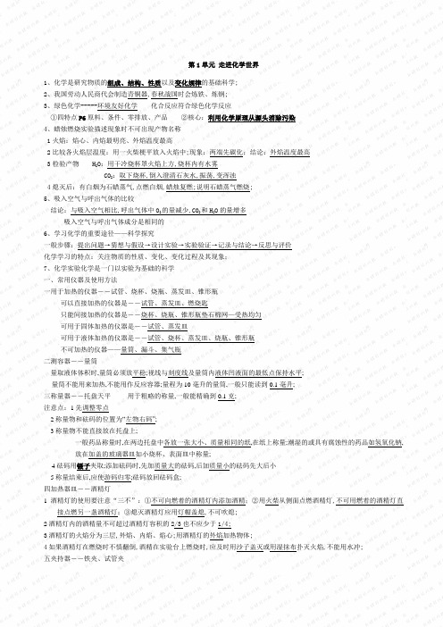 九年级化学沪教版各章节知识点必备