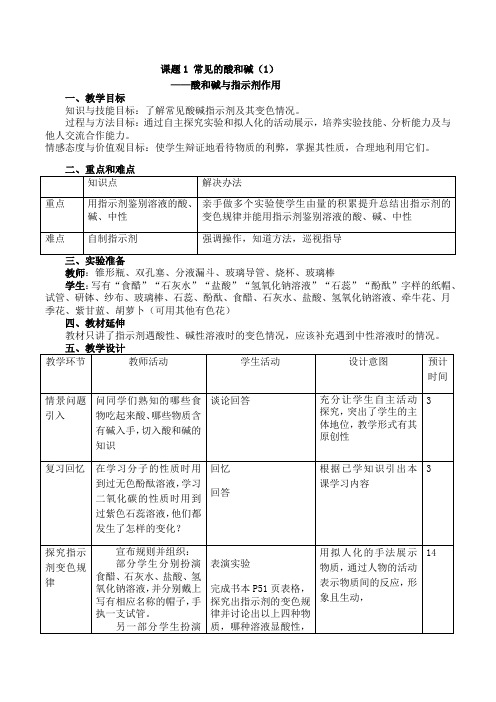 课题1 常见的酸和碱酸、碱与指示剂作用