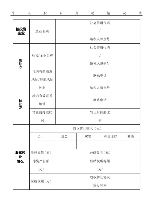 《个人股东变动情况表》