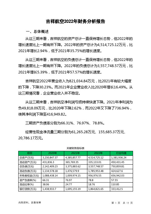 603885吉祥航空2022年财务分析报告-银行版