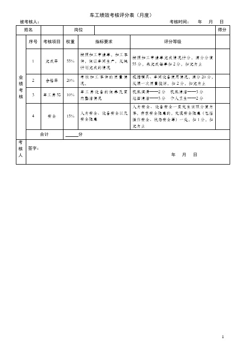 车工绩效考核表