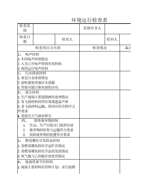 环境运行检查表