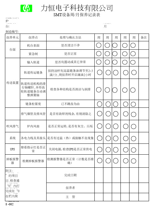 SMT设备周&月保养记录表(回焊炉)