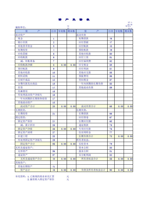 工业企业会计报表