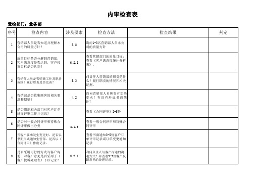 业务部内审检查表