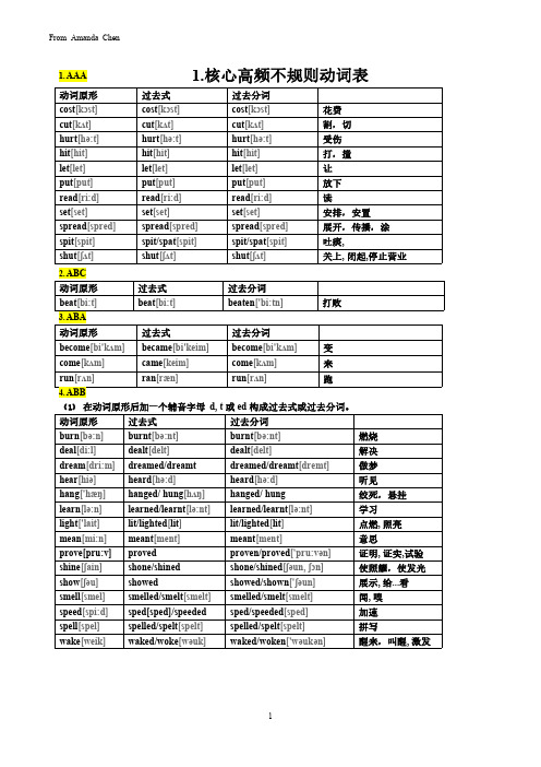 九年级仁爱版基础核心不规则动词表 必背