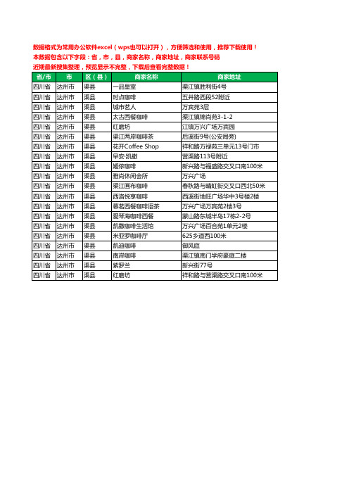 2020新版四川省达州市渠县咖啡厅工商企业公司商家名录名单联系电话号码地址大全20家