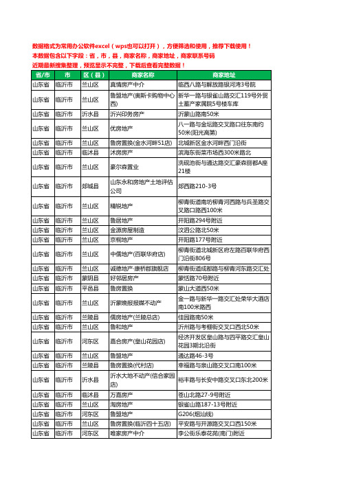 2020新版山东省临沂市房屋中介工商企业公司商家名录名单联系电话号码地址大全1933家