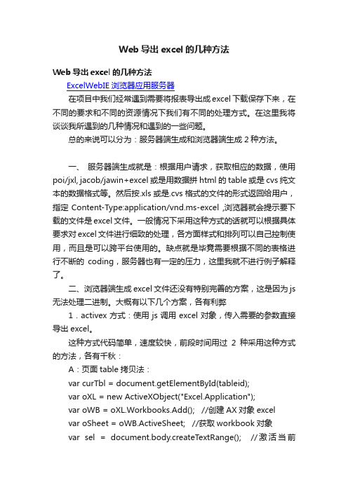 Web导出excel的几种方法