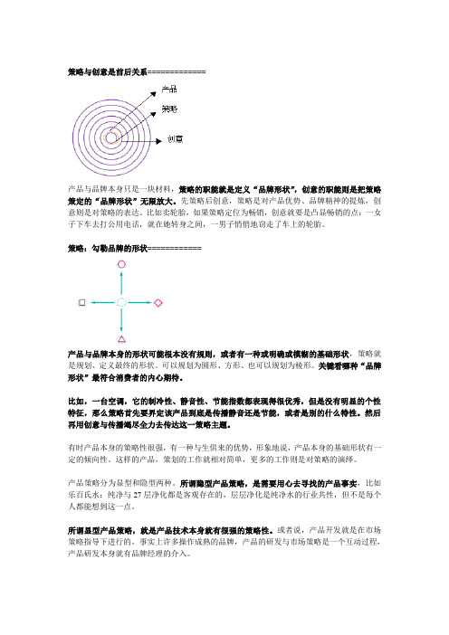 论品牌策略与创意之关系