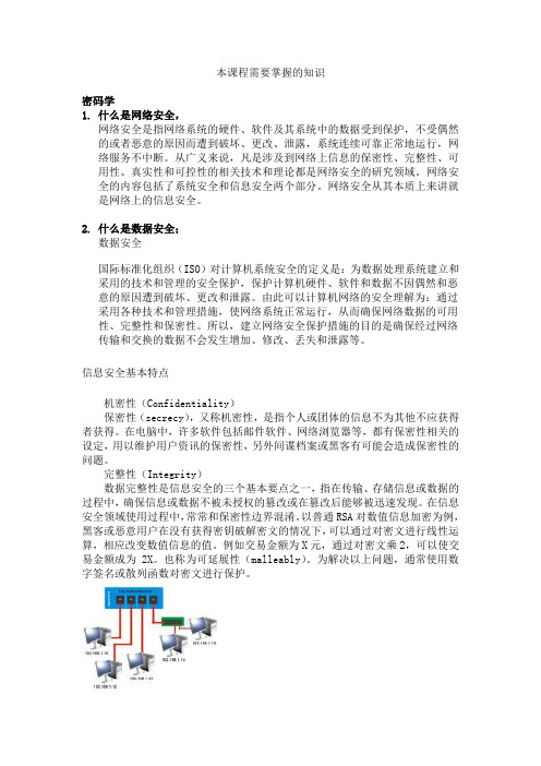 计算机网络安全复习总结