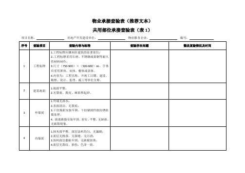 物业承接查验表