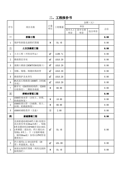 排水工程报价单模板