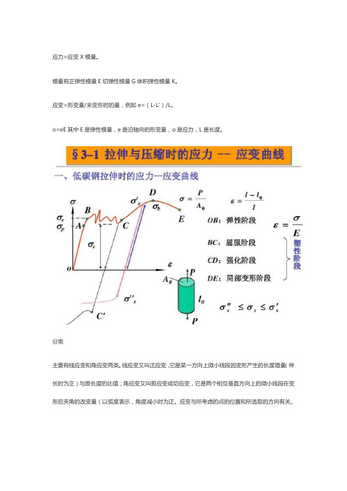 应变与变形量计算公式