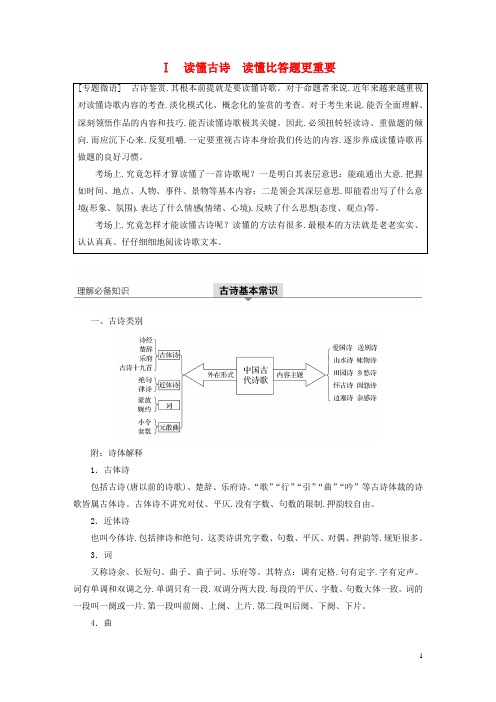 浙江专用2020版高考语文第二部分古代诗文阅读古诗词鉴赏Ⅰ读懂古诗读懂比答题更重要试题