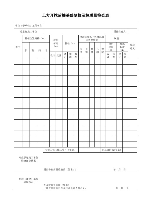 136-137土方开挖后桩基础复核及桩质量检查表