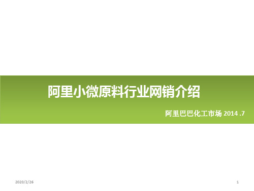 阿里小微原料企业产品推广网销模式PPT课件