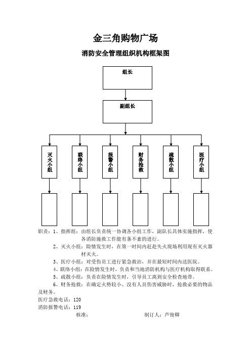 (完整word版)消防组织框架图