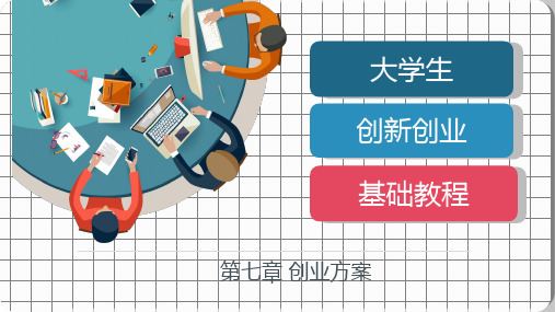 《大学生创新创业基础教程》第七章