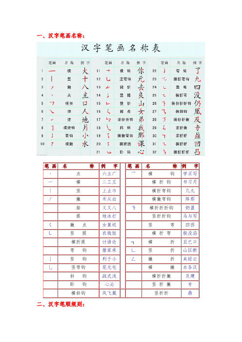 汉字笔画名称、笔顺规则、偏旁部首和间架结构