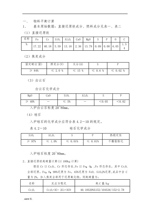 高碳铬铁物料平衡计算