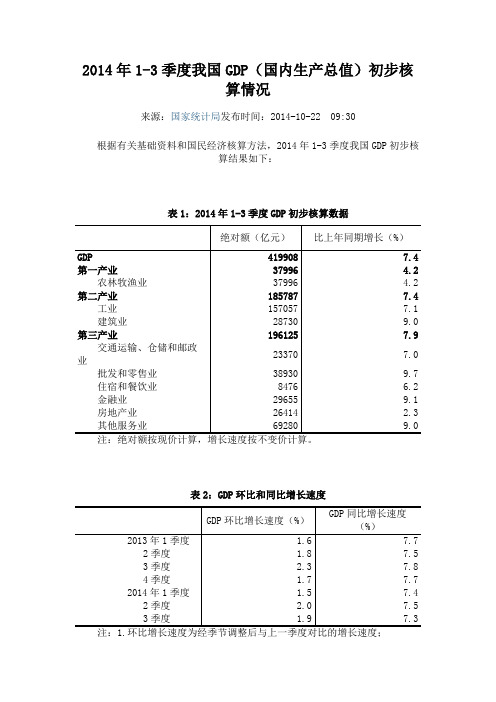 2014年1-3季度我国GDP(国内生产总值)初步核算情况