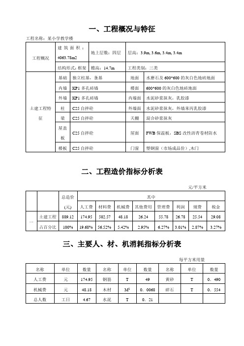 一、工程概况与特征