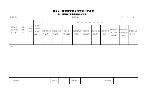 《建筑施工安全检查标准》JGJ59-2011附录(检查评分表)