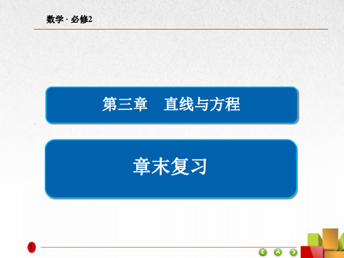 高中数学《直线与方程》章末复习