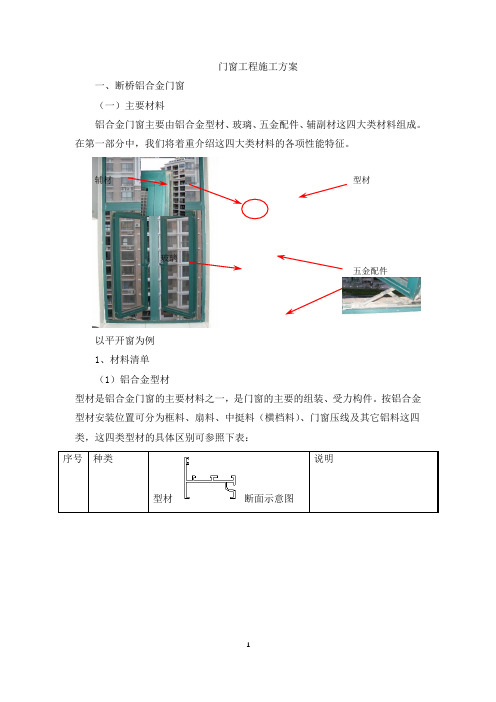 门窗工程施工方案【图】