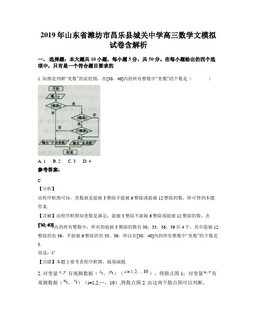 2019年山东省潍坊市昌乐县城关中学高三数学文模拟试卷含解析