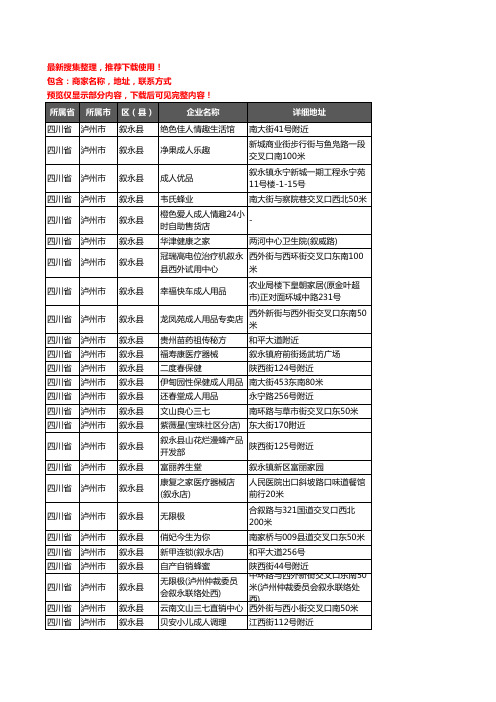 新版四川省泸州市叙永县保健品企业公司商家户名录单联系方式地址大全29家