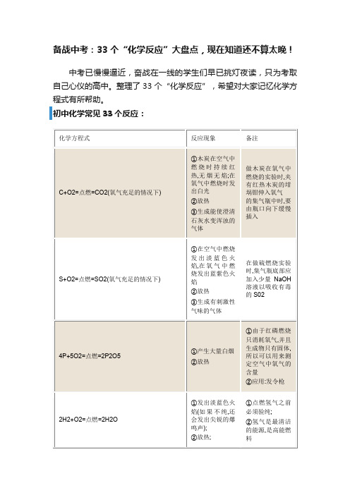 备战中考：33个“化学反应”大盘点，现在知道还不算太晚！