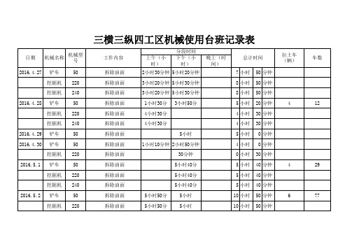 机械使用台班记录表