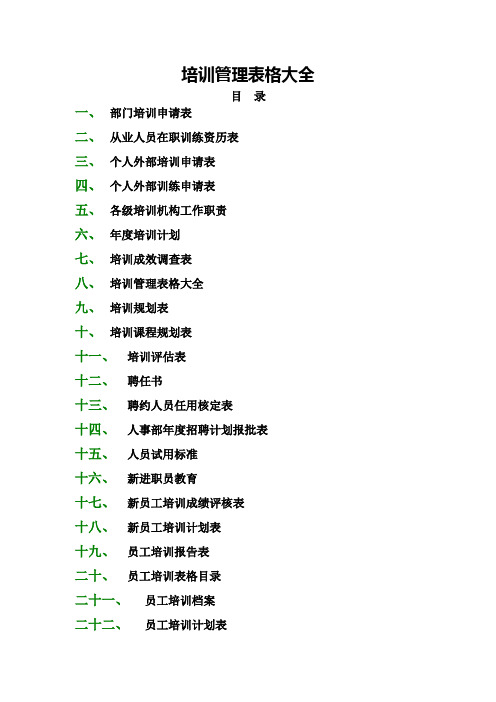 培训管理表格大全