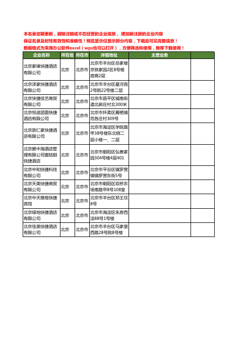 新版北京市快捷工商企业公司商家名录名单联系方式大全80家