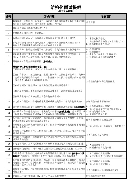 02A 结构化面试提纲(针对社会招聘)