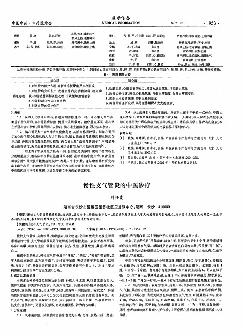 慢性支气管炎的中医诊疗