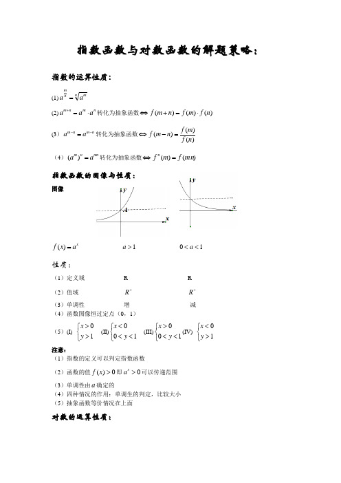 指数函数与对数函数的解题策略