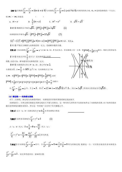 双曲线经典例题