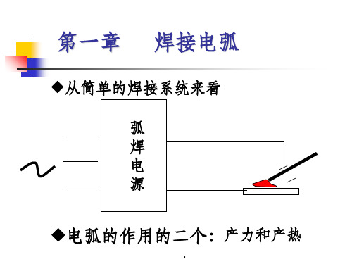 焊接方法与设备-1焊接电弧