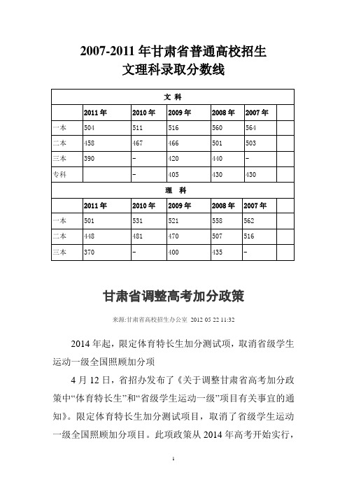 甘肃省高考历年分数线